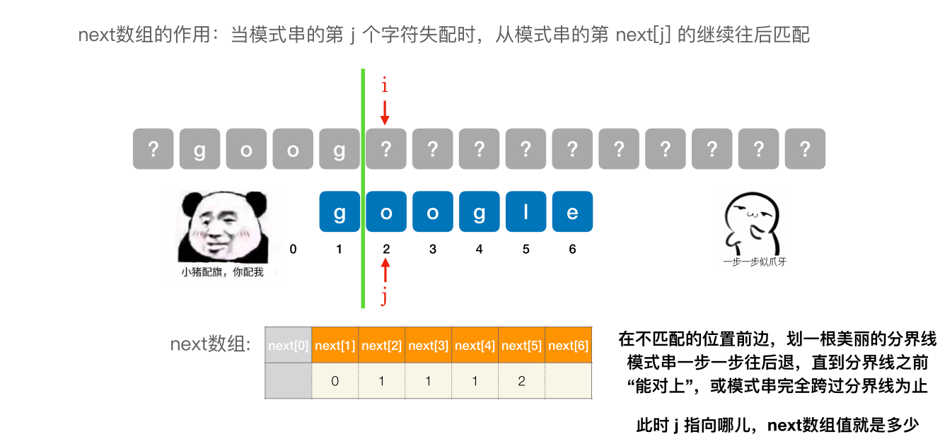 image-20221127074341037