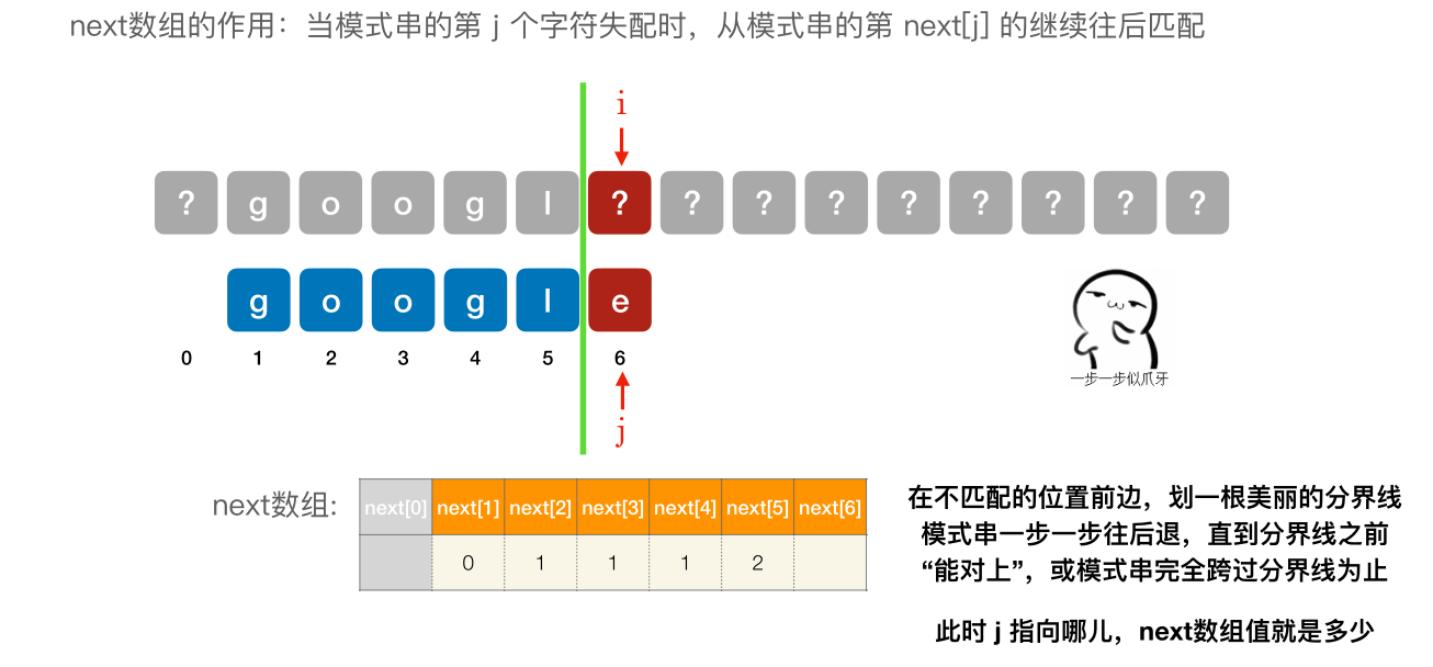 image-20221127074745672