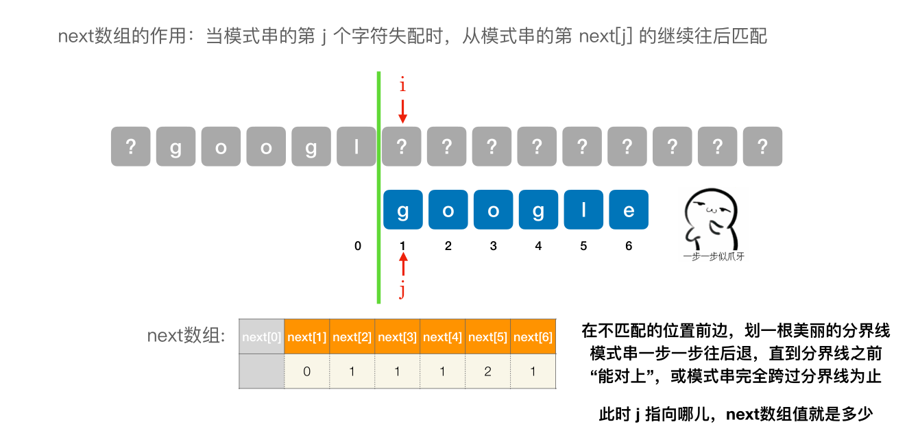 image-20221127074759062