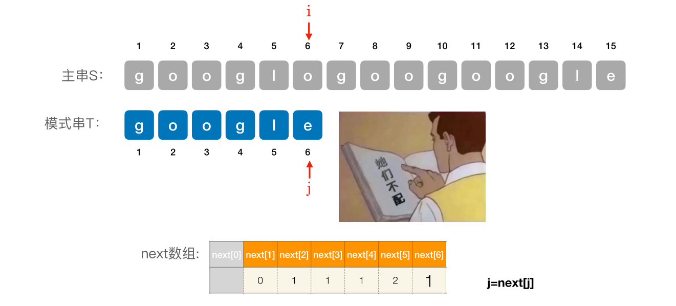 image-20221127074820363