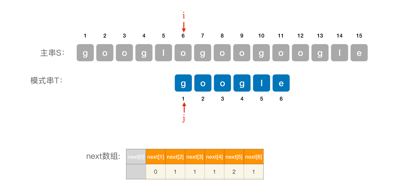 image-20221127074835829