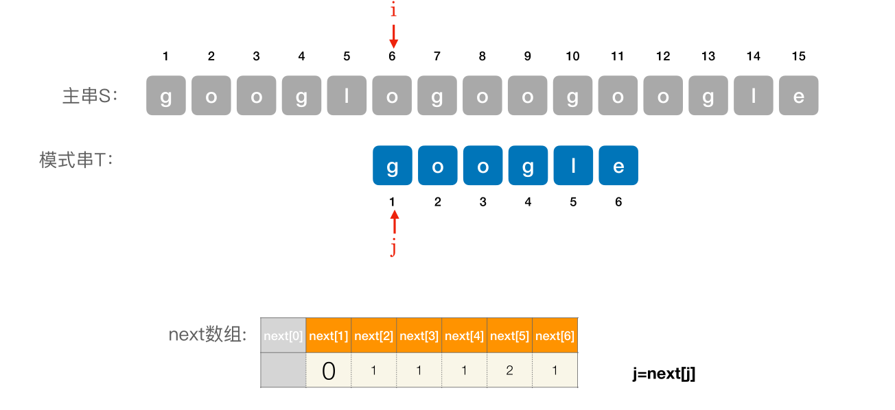 image-20221127074859701