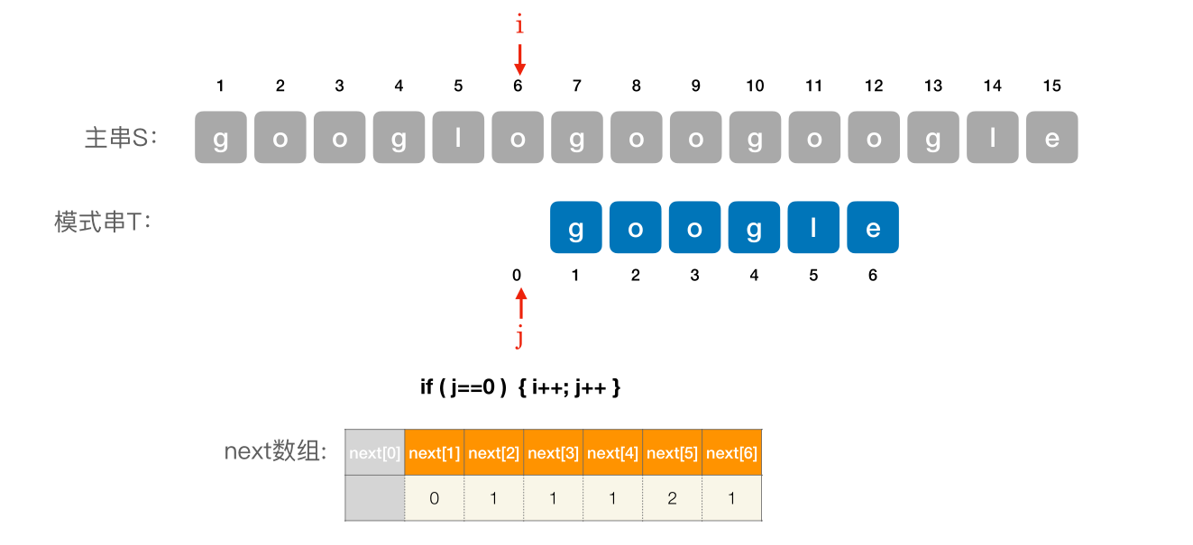 image-20221127074906325