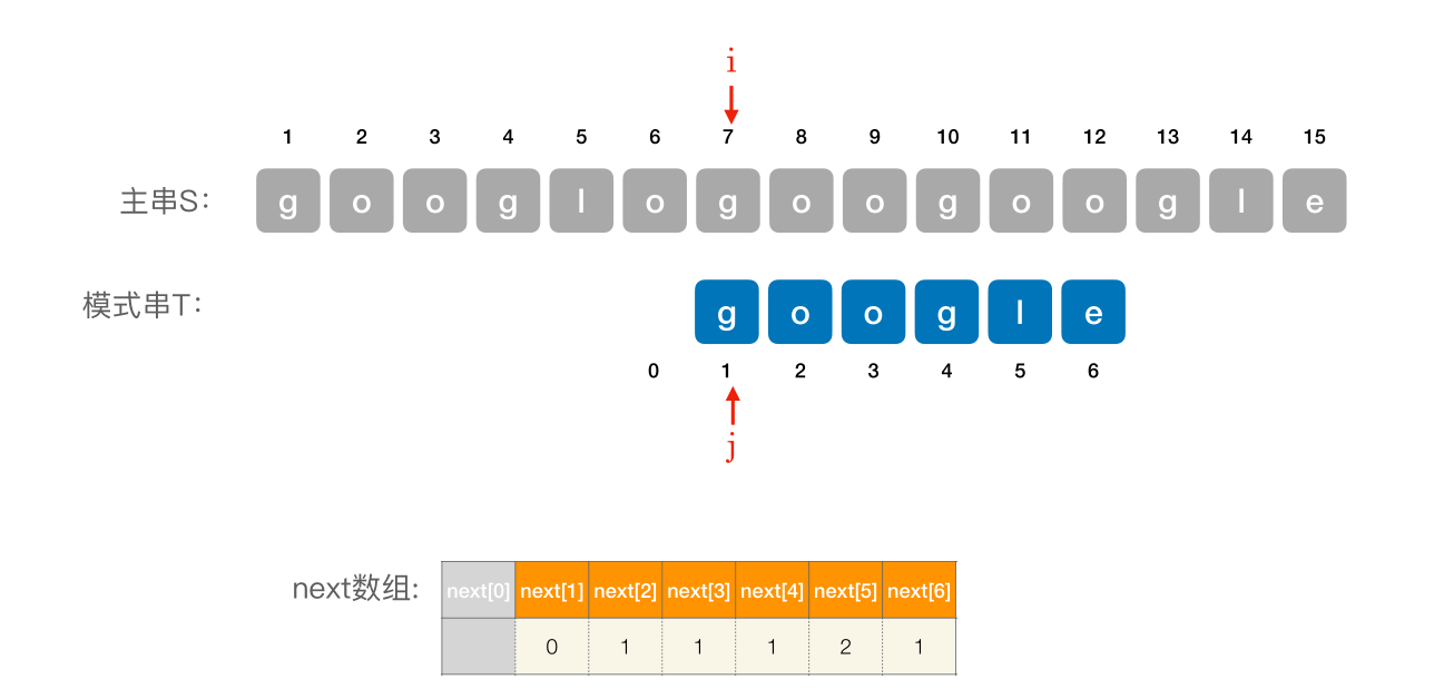 image-20221127074927167