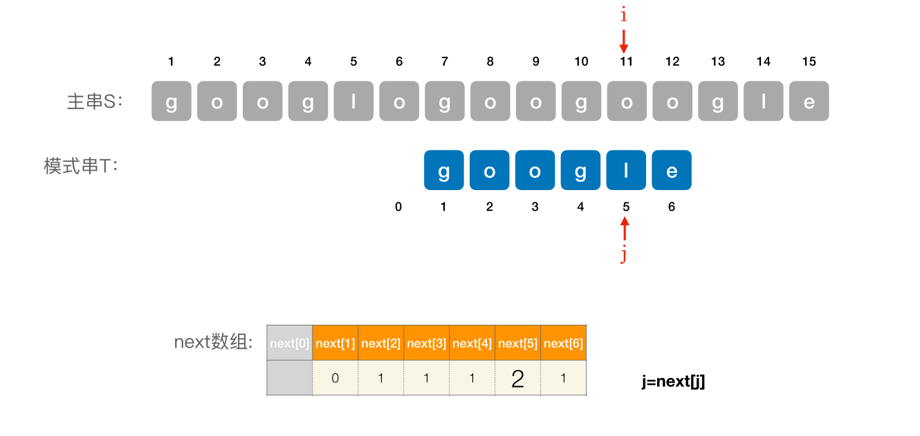 image-20221127074946141