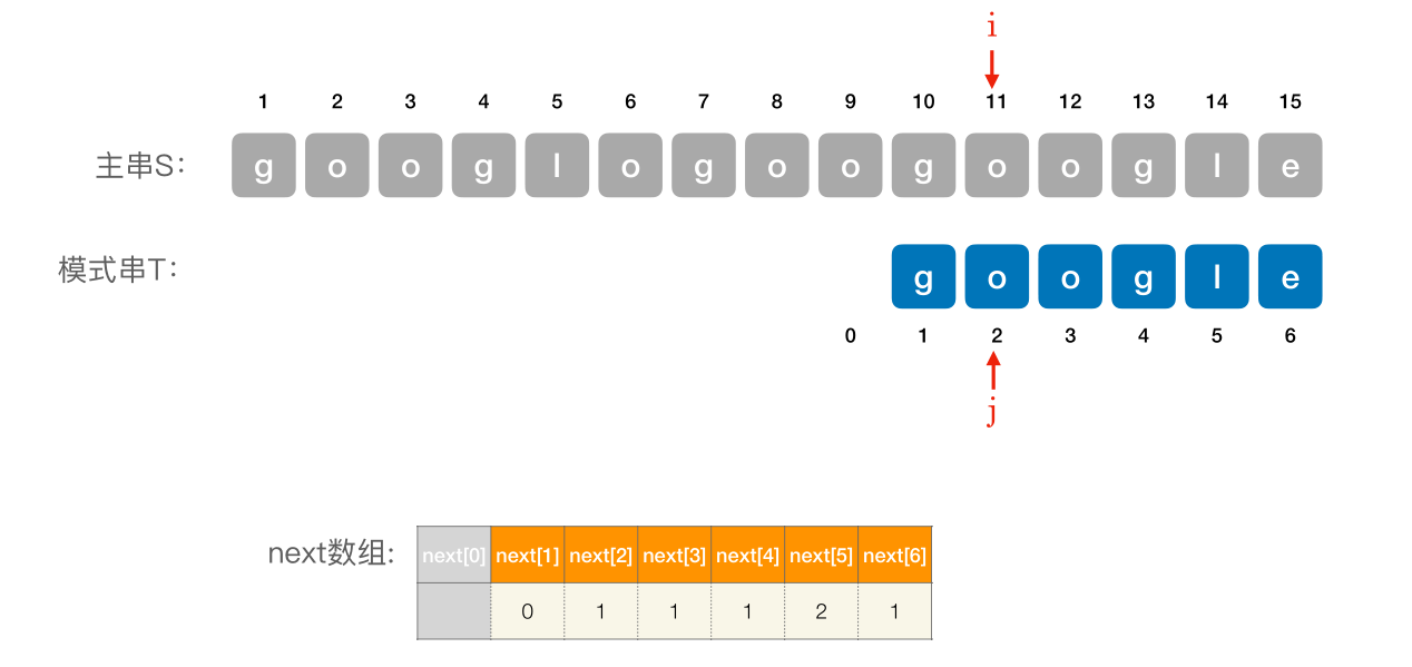 image-20221127074955512