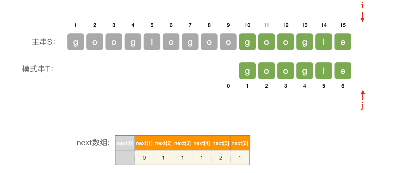 image-20221127075008012