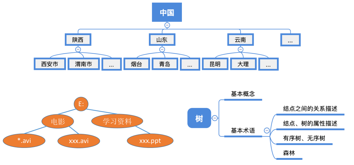 image-20221127081140264