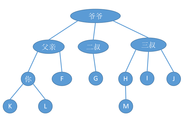 image-20221127081904315