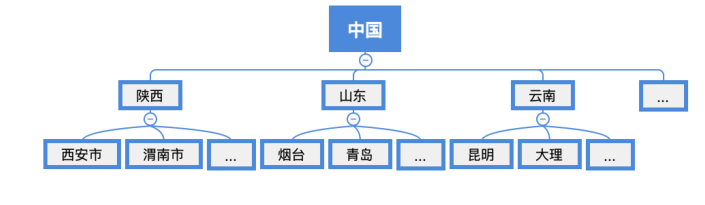 image-20221127081925085