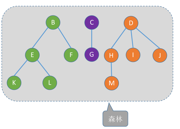 image-20221127081948185