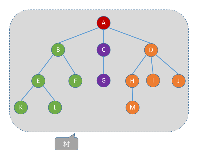 image-20221127082013104