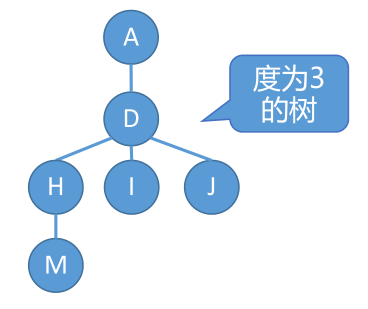 image-20221127082511527