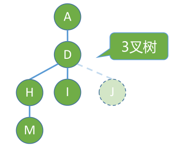 image-20221127082538860