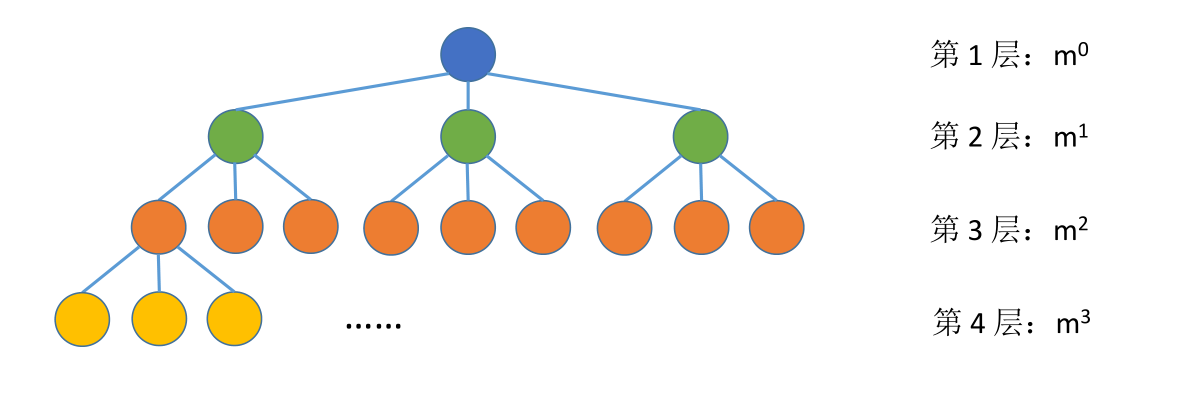 image-20221127082702438