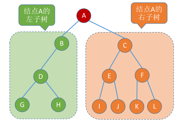 image-20221127083546021