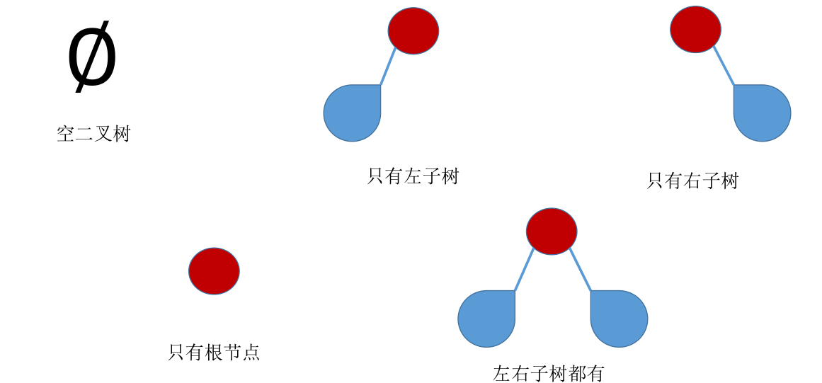 image-20221127083622526