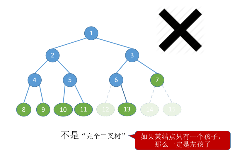 image-20221127084535635