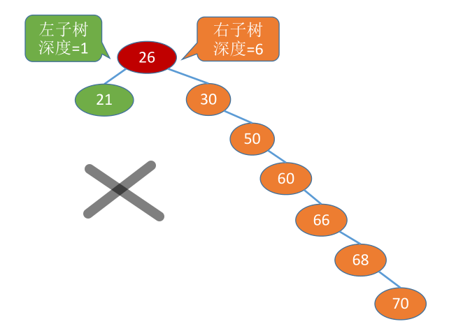 image-20221127084807246