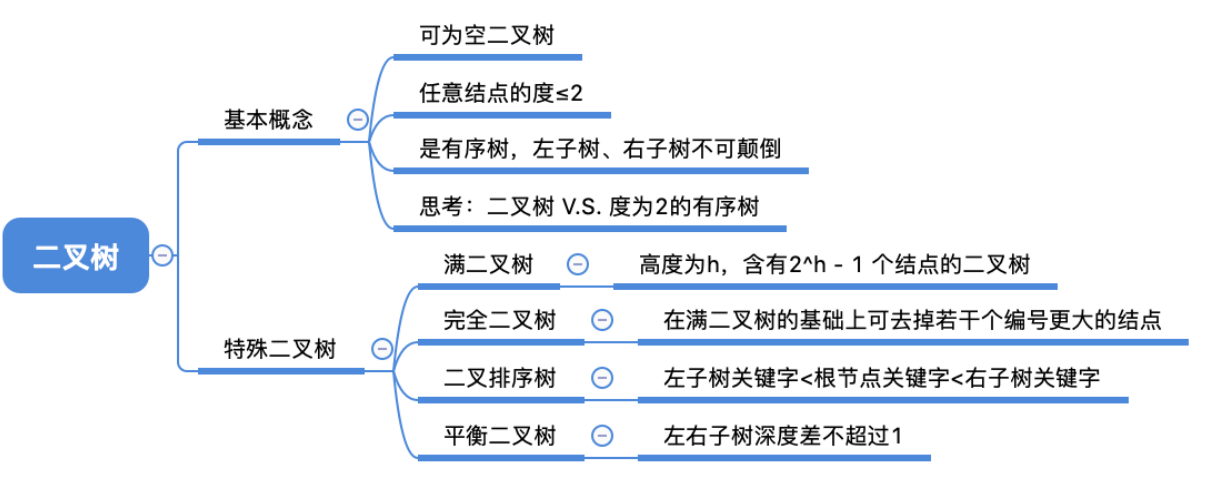 image-20221127084902289