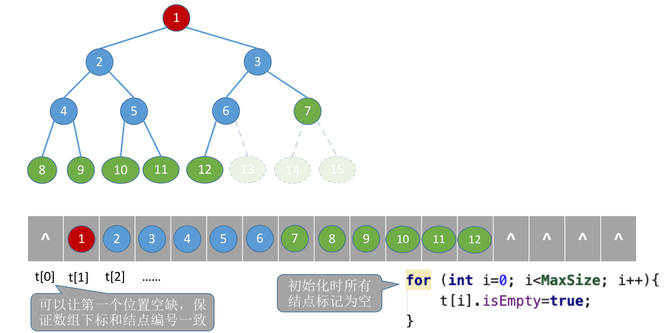 image-20221127091430425