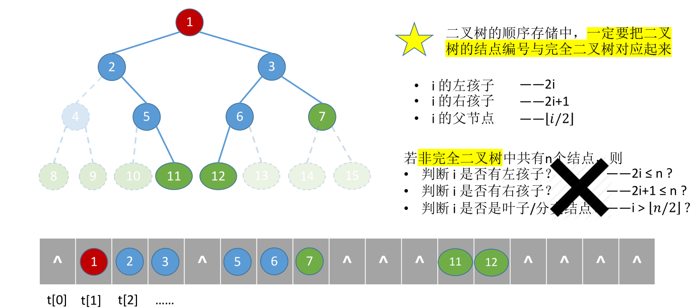 image-20221127092011309