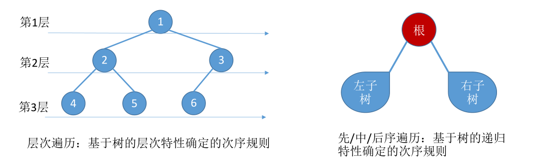 image-20221127093536559