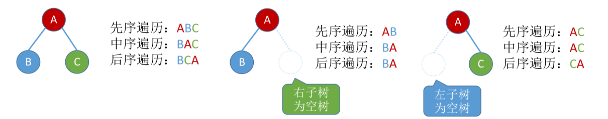 image-20221127095502571