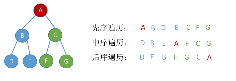 image-20221127095509972