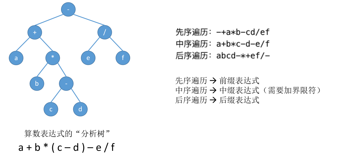 image-20221127095806517