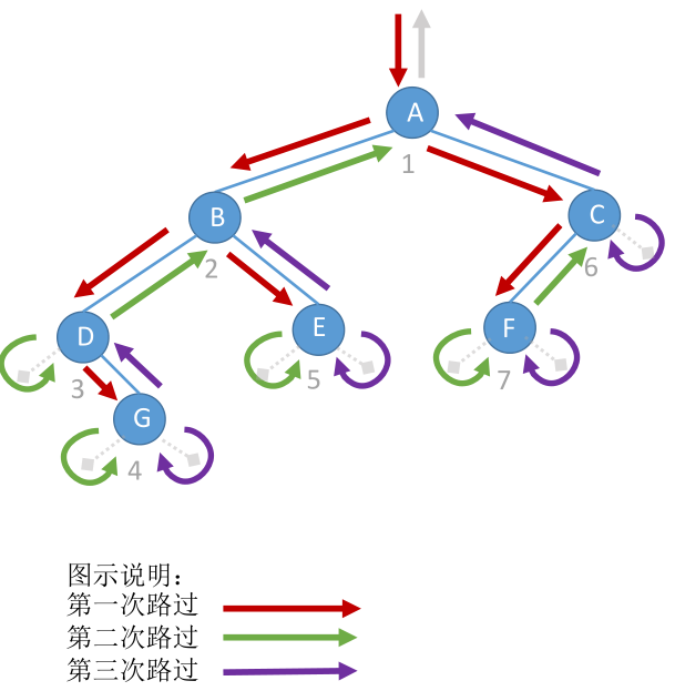 image-20221127100523021