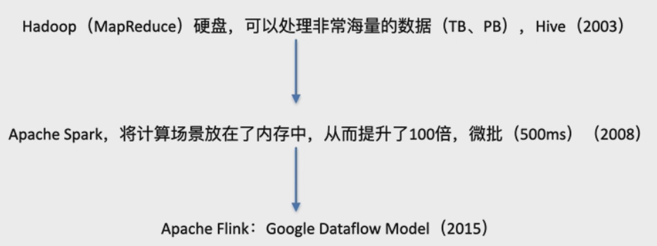 image-20221127200014430