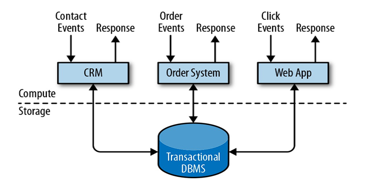 image-20221127201604524