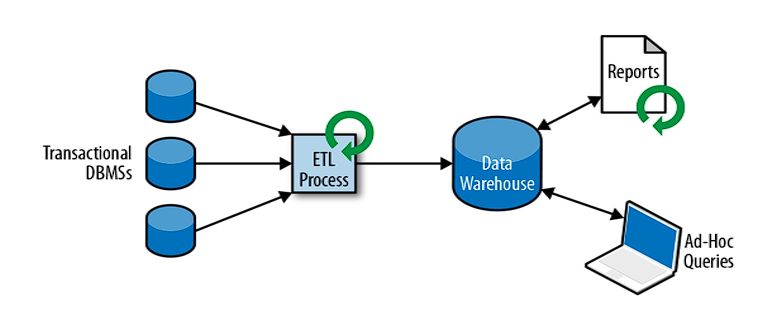 image-20221127201753638