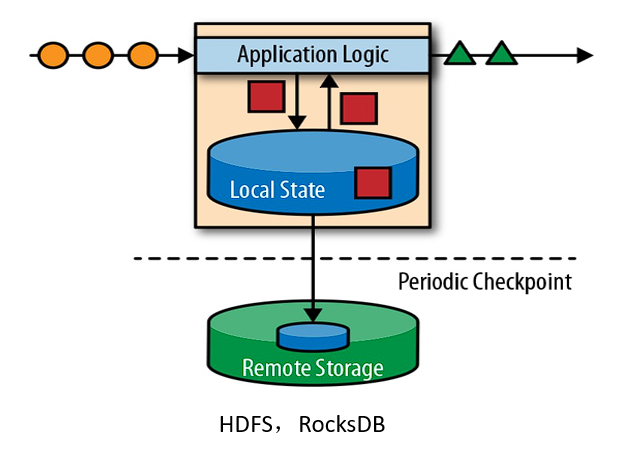 image-20221127202022540