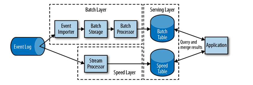 image-20221127202713408