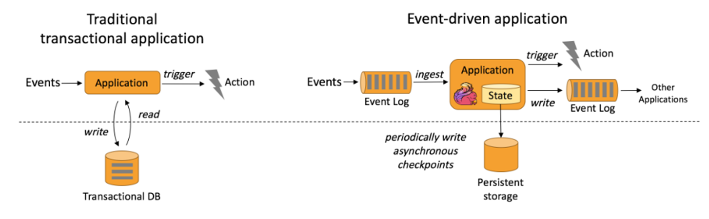 image-20221127203741114