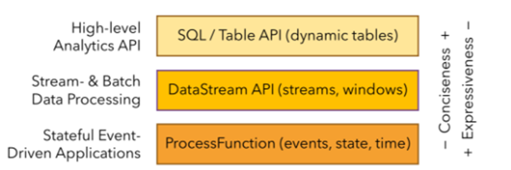 image-20221127211558143