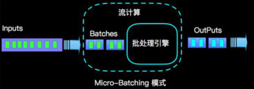 image-20221127212330303