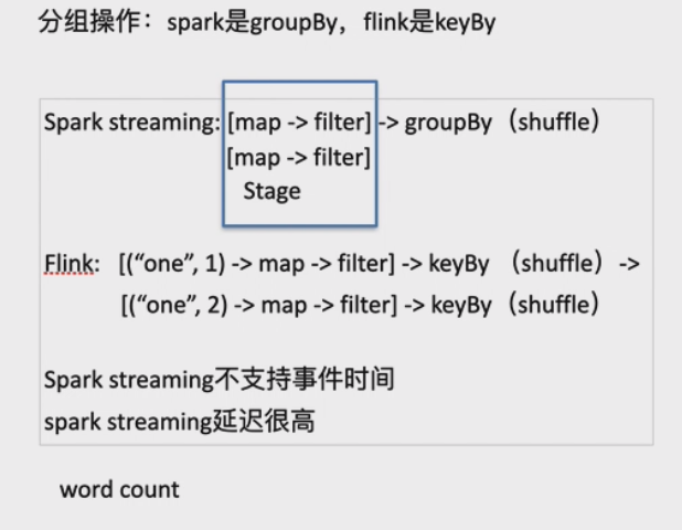image-20221127212809830
