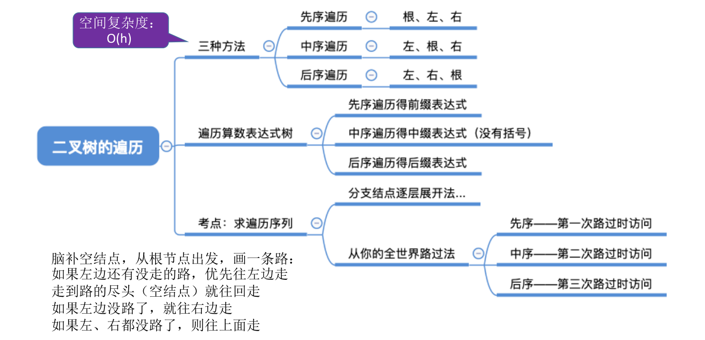 image-20221128063427821