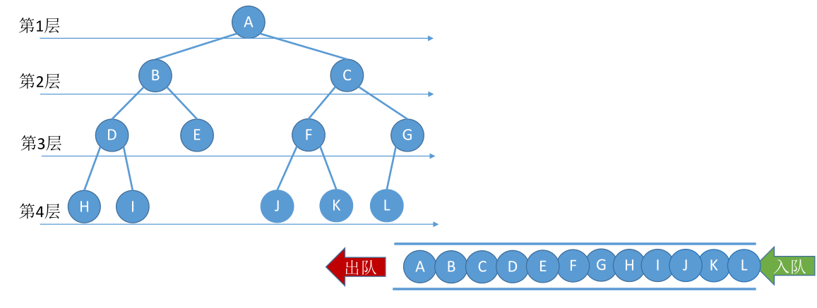 image-20221128063612785