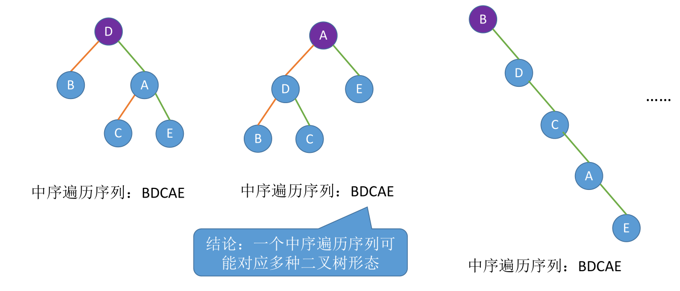 image-20221128064418054