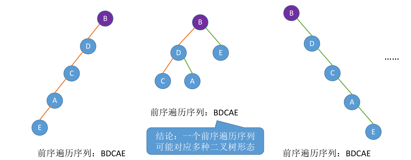 image-20221128064438294