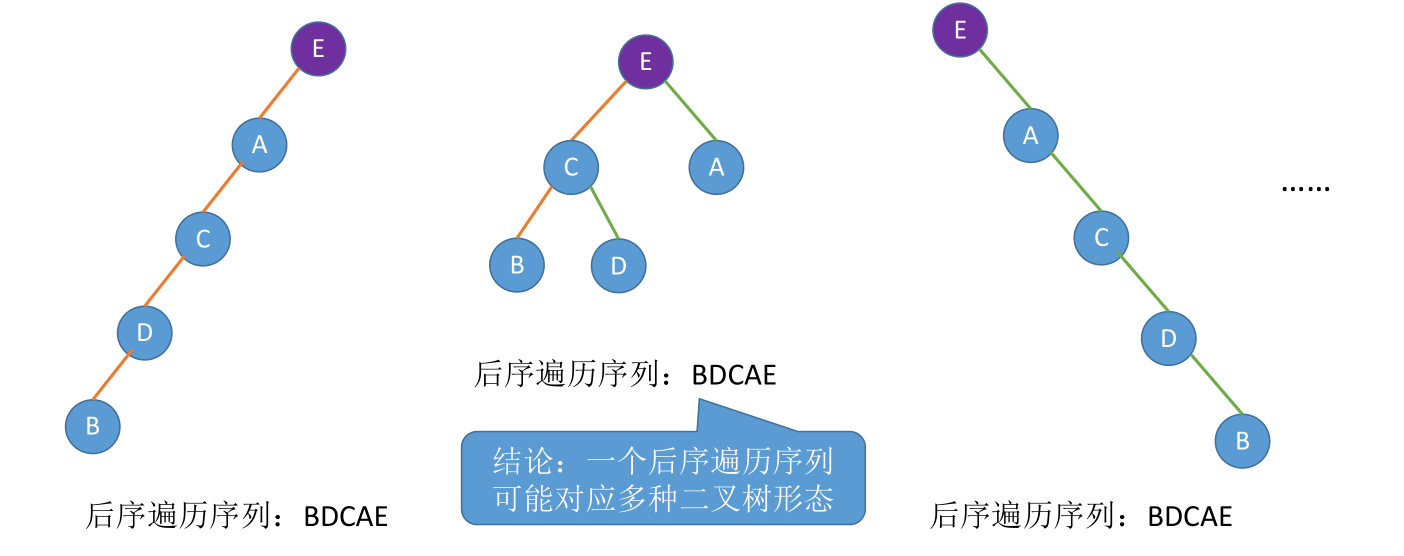 image-20221128064459272