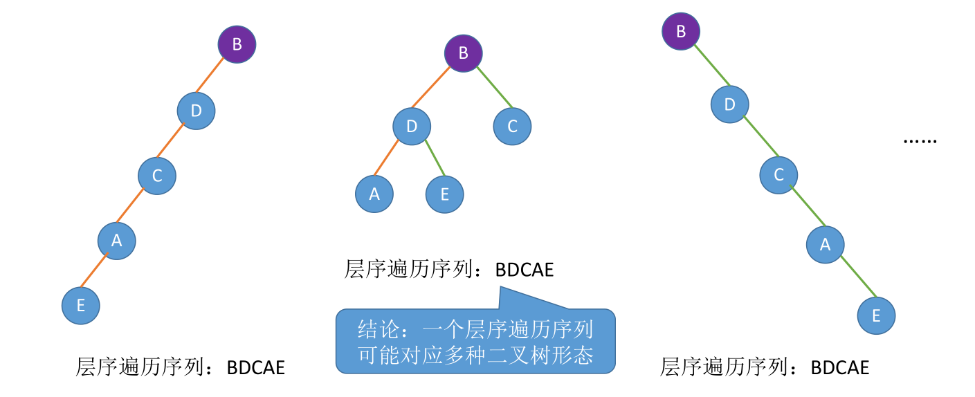 image-20221128064536690