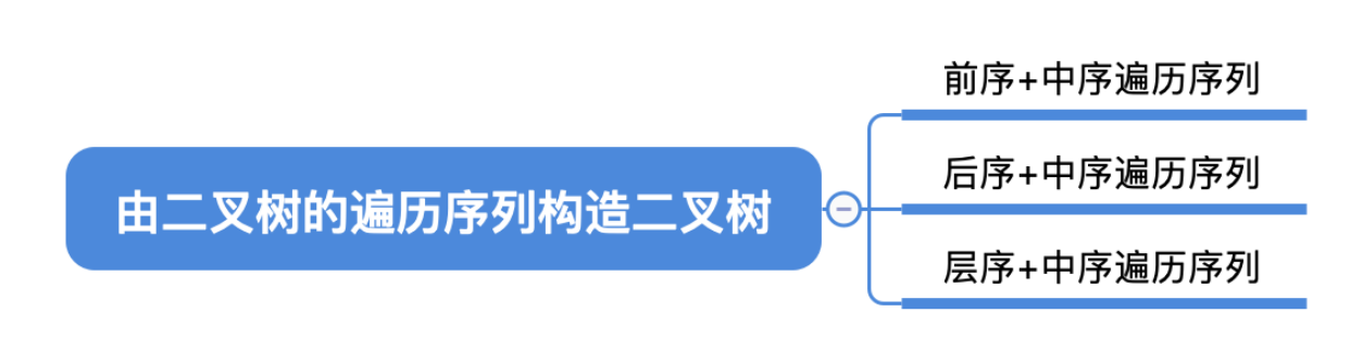 image-20221128064606281