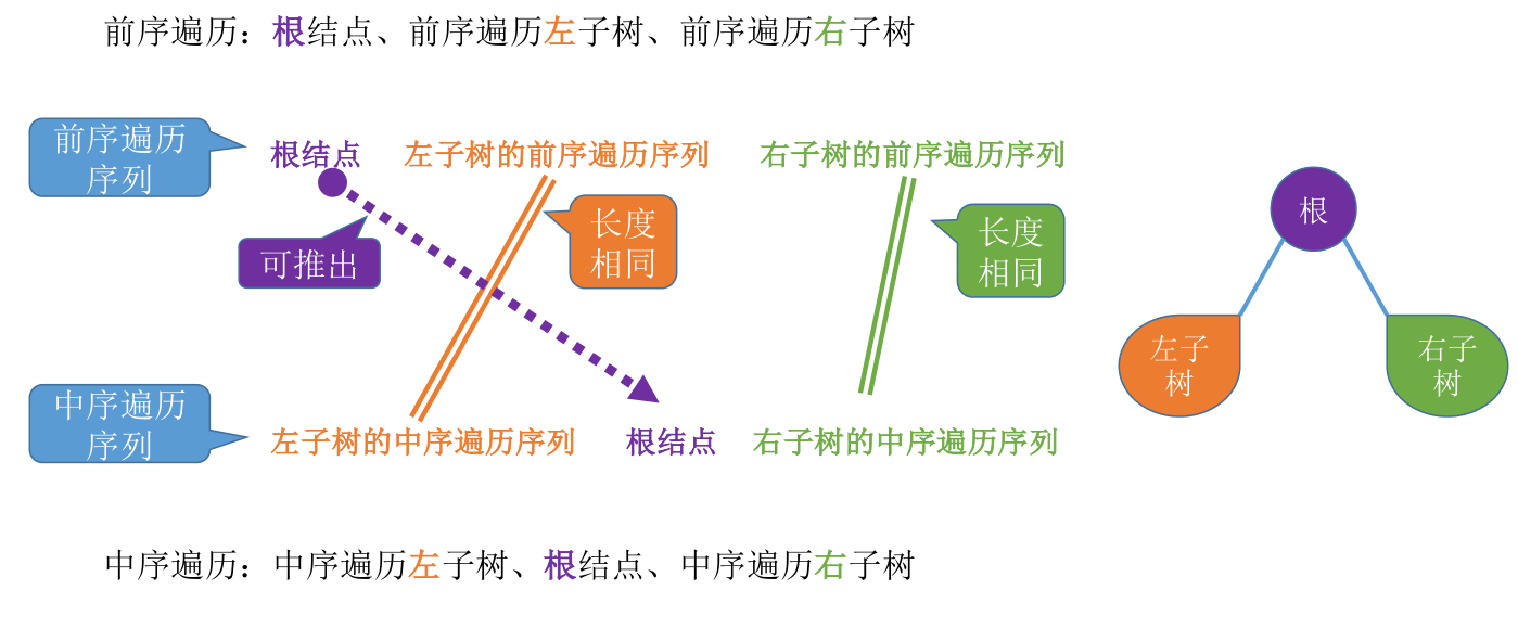 image-20221128065534984