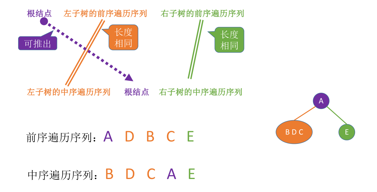 image-20221128065752732