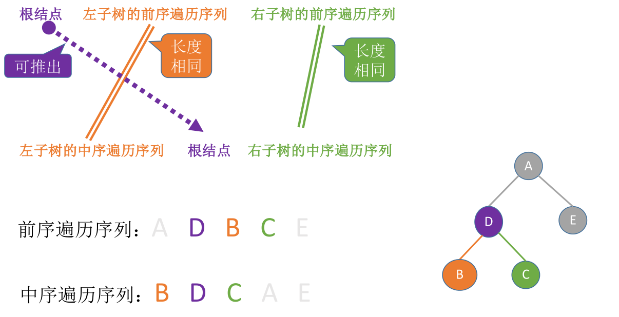 image-20221128065809447